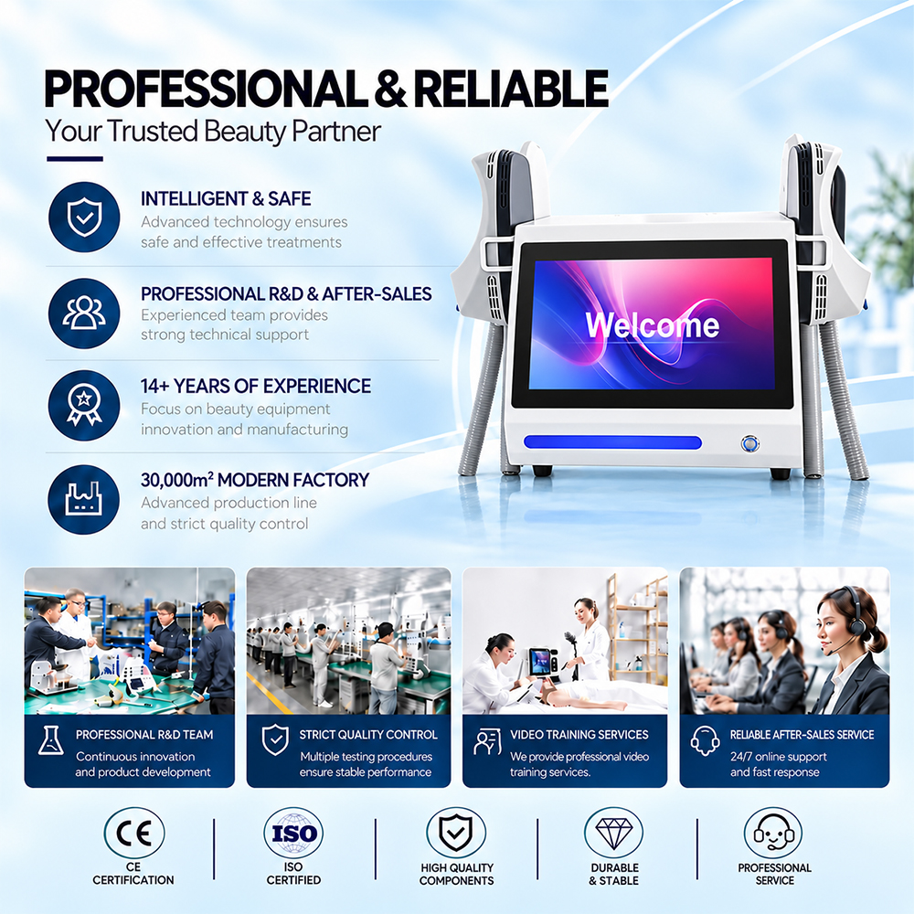 4 Handle Desktop EMS Sculpting Machine for Salon Muscle Toning | ZENI - Image 4