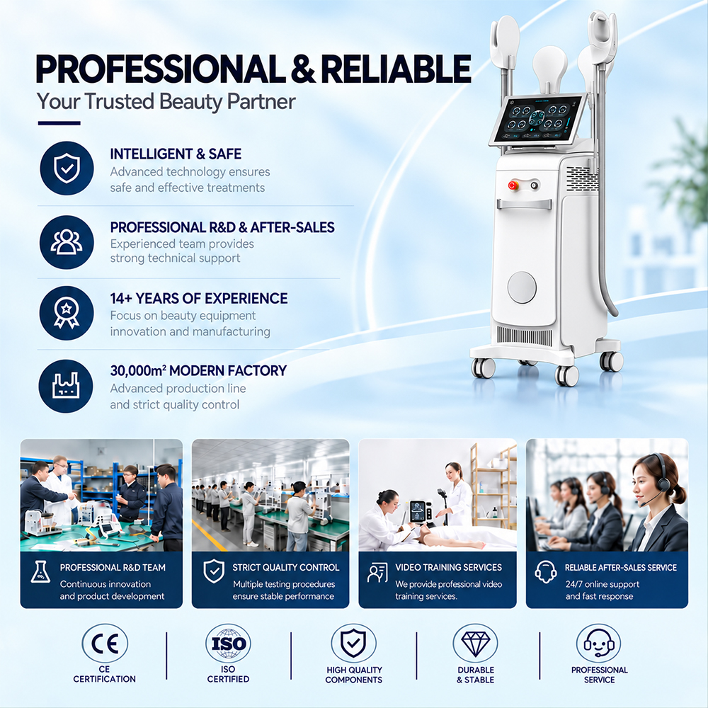 4 Handle EMS Body Sculpting Machine with HIEMT & RF | ZENI - Image 4
