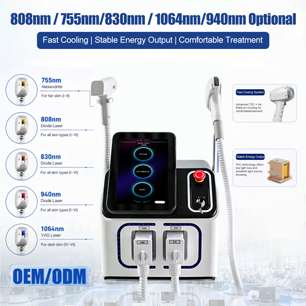 Hair Removal and Tattoo Removal Machine – 2-in-1 Salon System | ZENI - Image 3